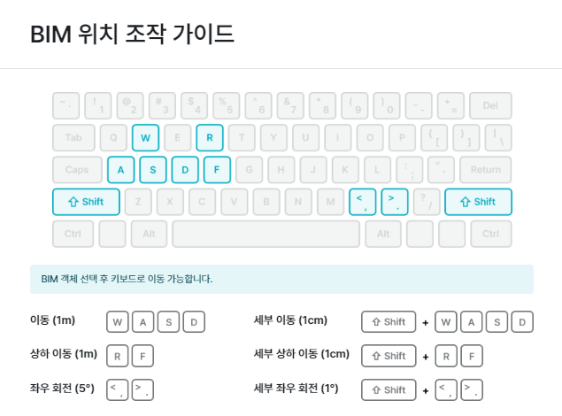 04. BIM위치조작가이드.png
